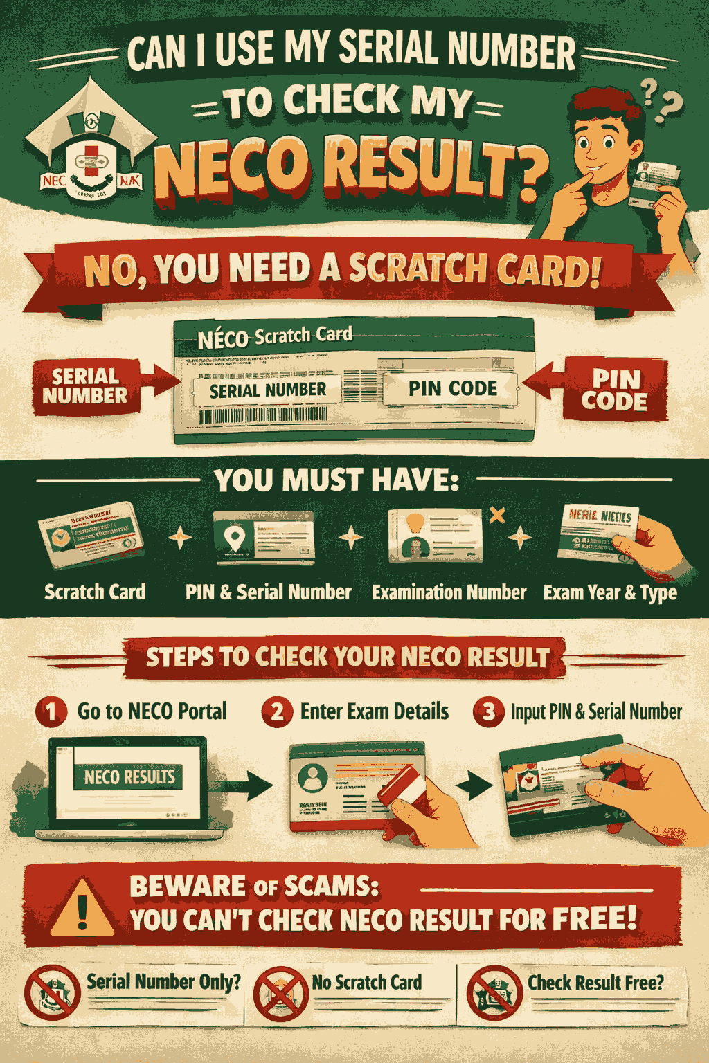 Can I Use My Serial Number To Check My Neco Result