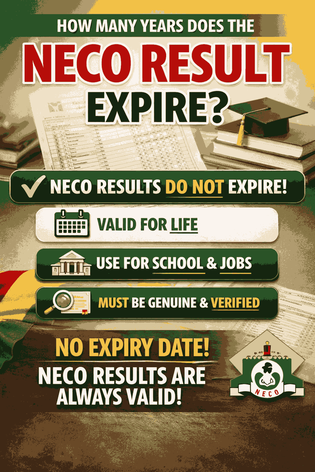 How Many Years Does The Neco Result Expire