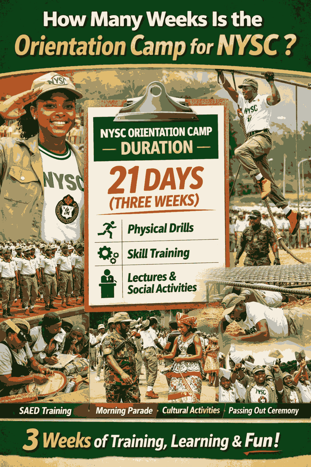How Many Weeks Is The Orientation Camp For Nysc