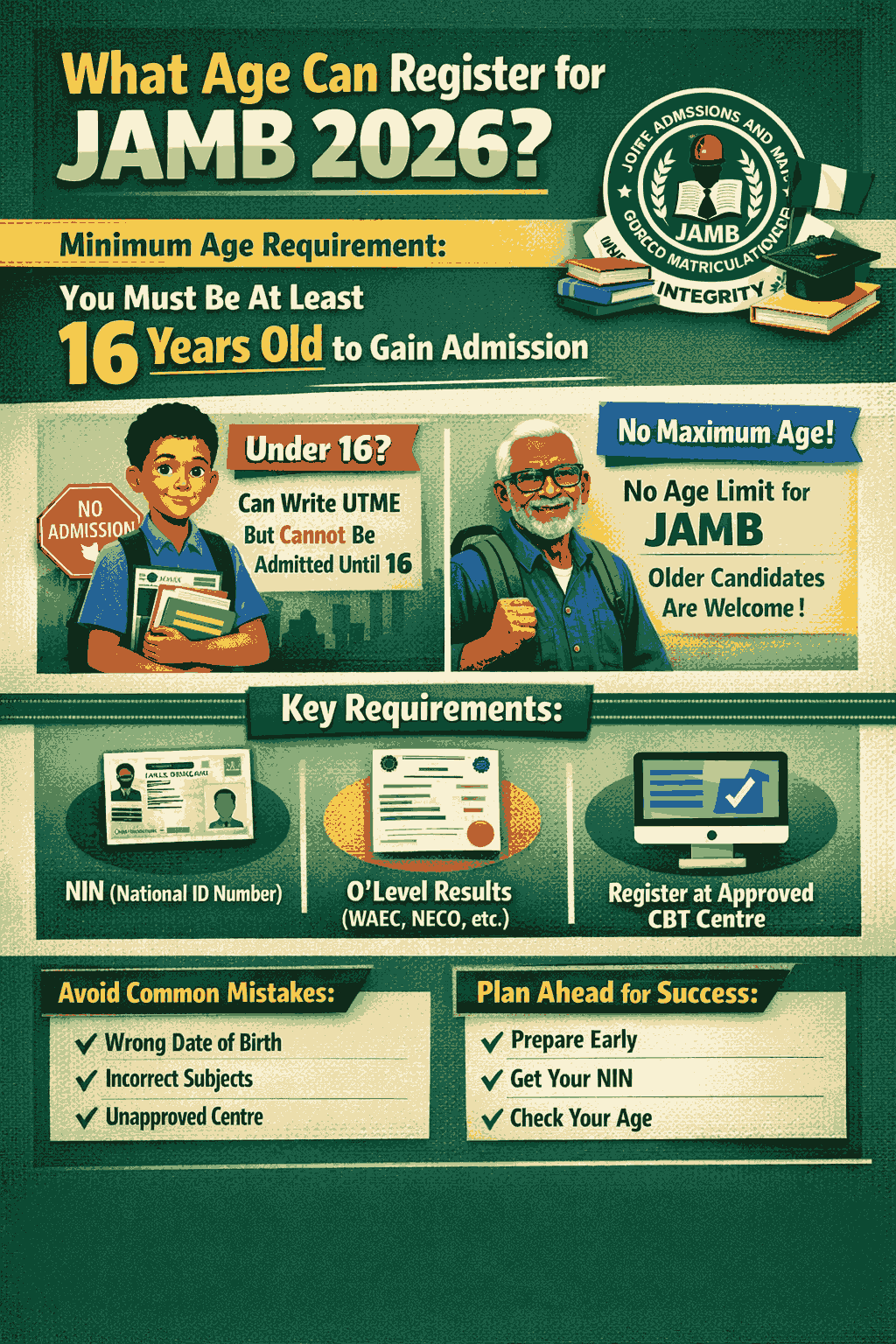 What Age Can Register For Jamb 2026