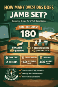How Many Questions Does Jamb Set