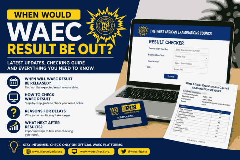 When Would WAEC Result Be Out? Latest WAEC Result Release Date, Checking Guide, and Updates for Candidates